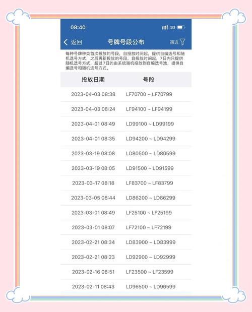 汽车牌照网上选号的方法／车牌怎样网上选号