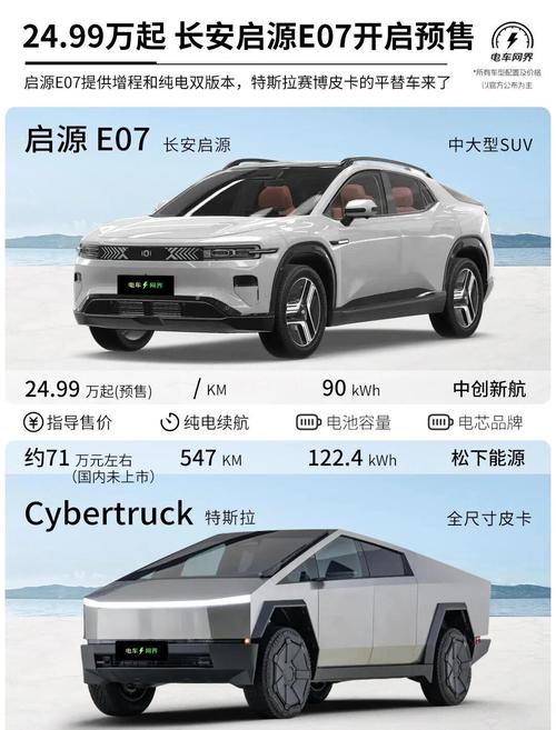 【长安e07新款2024款落地价,长安estar报价】