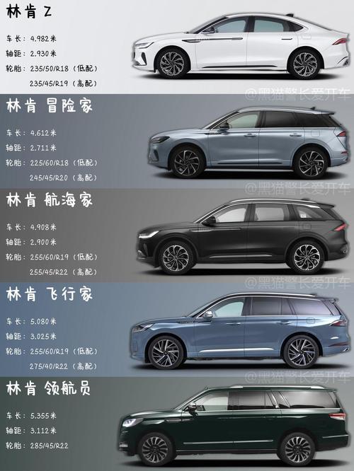 林肯外交官2020款价格 林肯外交官汽车报价及图片