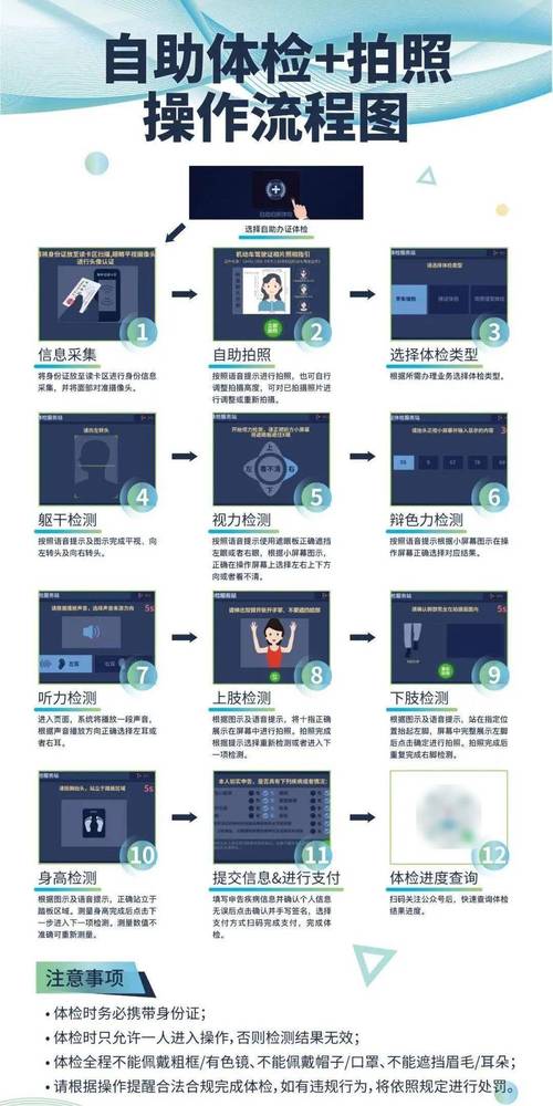 驾驶证可以异地换证吗(b2驾驶证可以异地换证吗)