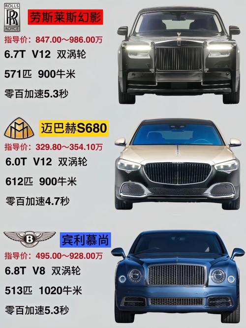 奔驰gls600迈巴赫报价(奔驰迈巴赫s580价格)