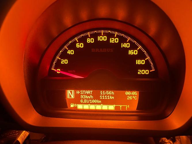 smartfortwo(smartfortwo油耗)