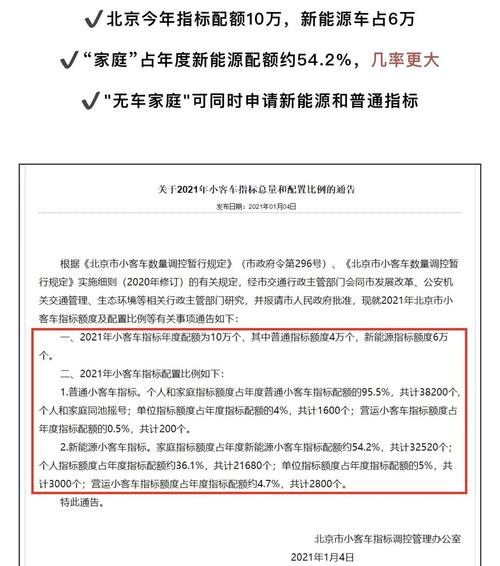 北京摇号改为半年一次,北京摇号新政半年摇一次
