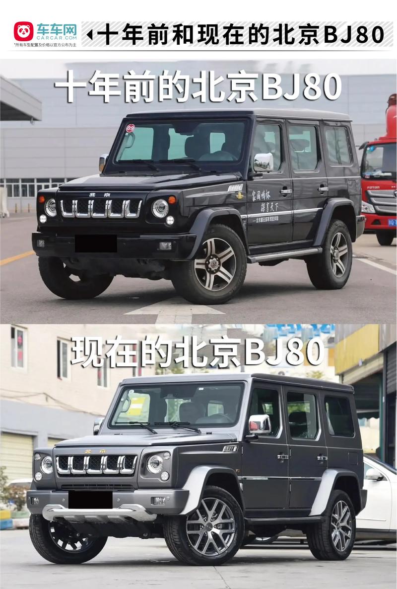 北京bj80汽车报价／2020款北京bj 80汽车报价