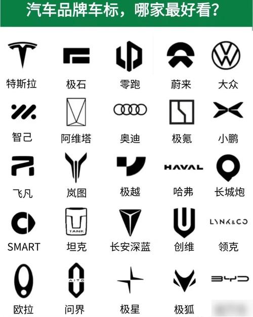电动汽车标志图片大全 电动汽车标志图片大全 名字