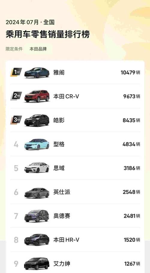 本田皮卡车大全价格,本田皮卡车大全价格表