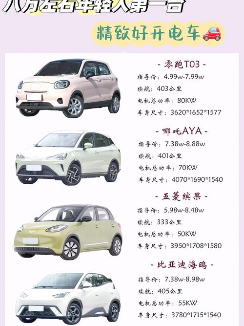 八万以内的车排行榜 8万以内的车型