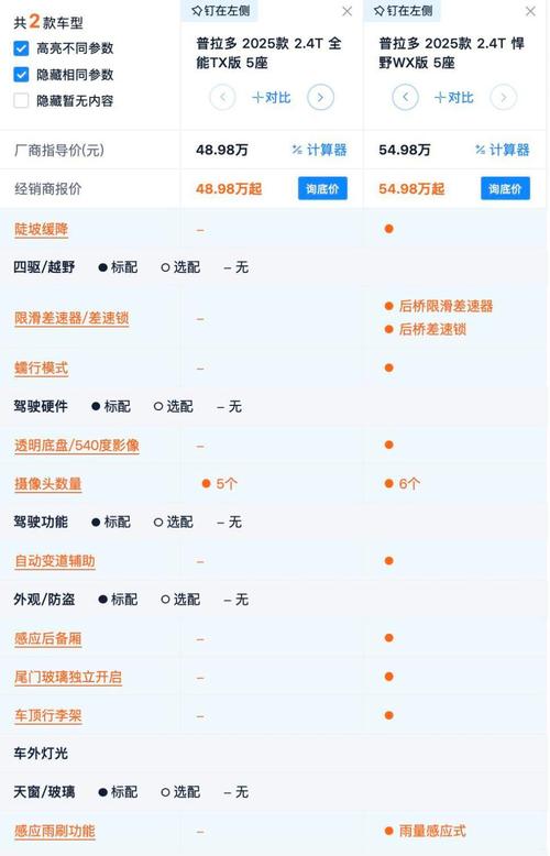 丰田普拉多和霸道区别(一汽丰田普拉多2025款落地价)