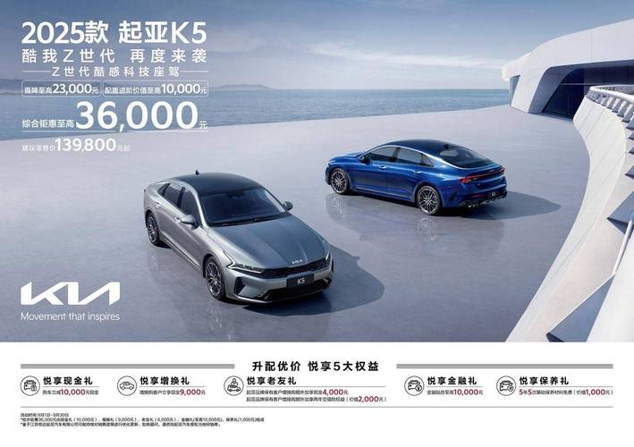 起亚k5价格多少钱2025款 起亚k5最低报价