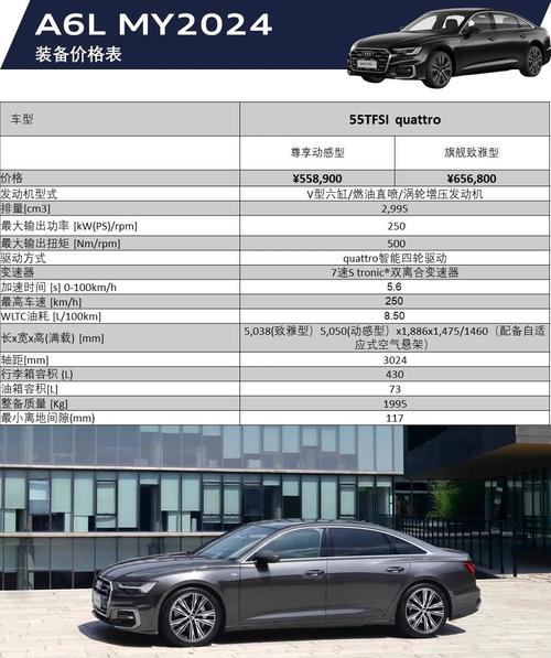 新款奥迪a6l报价,新款奥迪a6l最新价格