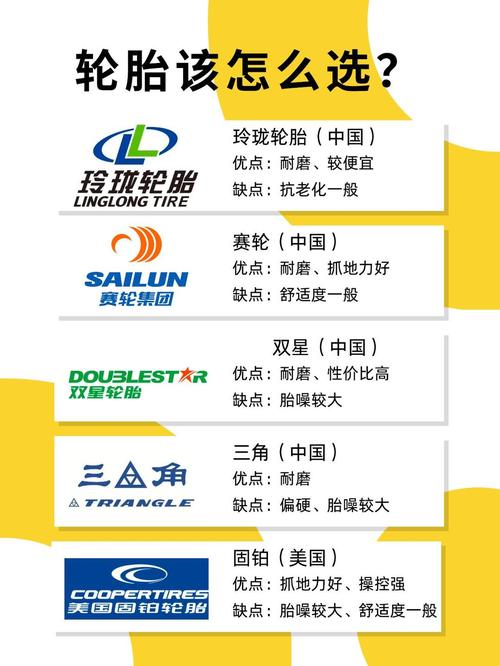 国产汽车轮胎十大品牌排名(国产汽车轮胎排名前十)