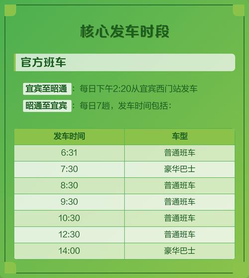 【汽车票查询电话,汽车票查询电话多少】