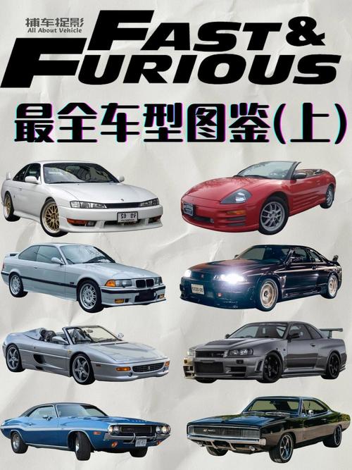 【速度与激情5最后的车是不是大众,速度与激情5最后那两辆车】