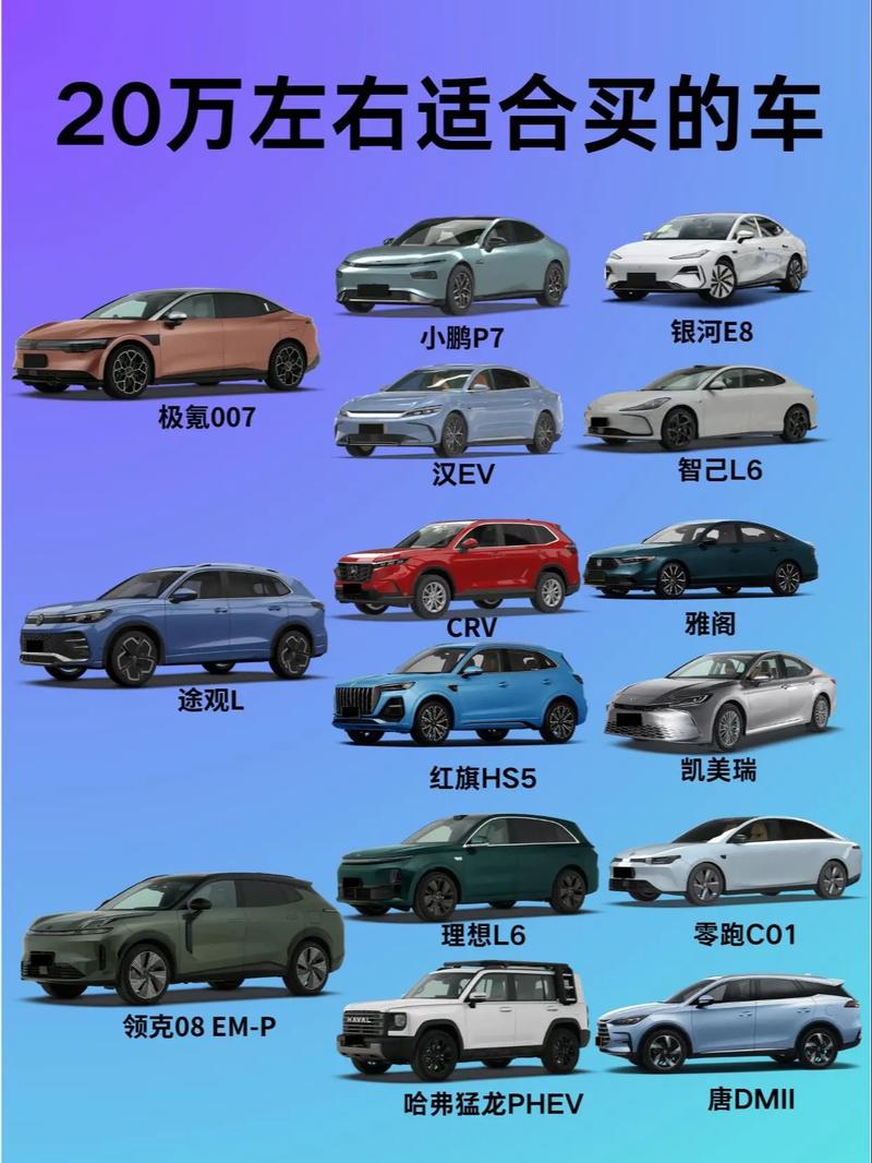 【口碑最好的油电混合车20万,油电混合车20万以下哪款好】