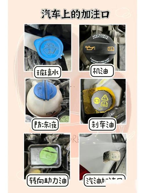 广汽本田锋范,广汽本田锋范加玻璃水在哪个标志