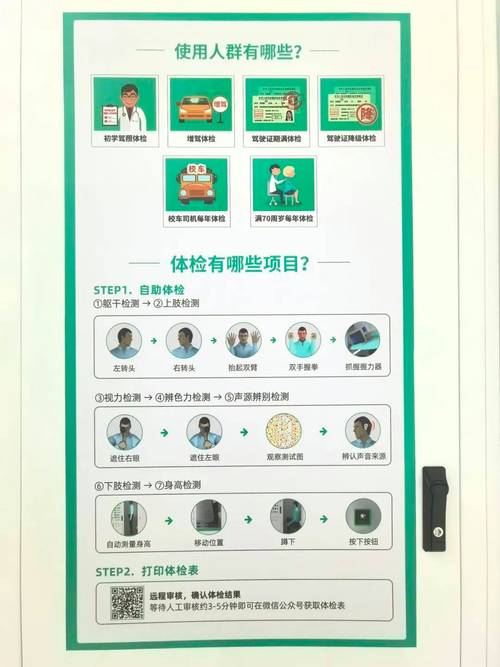 【驾驶证满六年换证流程,驾驶证满6年了怎么换证需要什么资料】