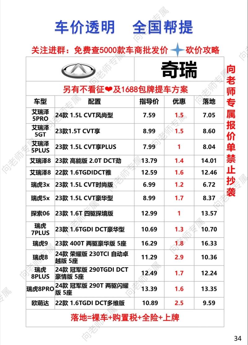 【奇瑞小越野报价及图片大全,奇瑞越野新款报价】